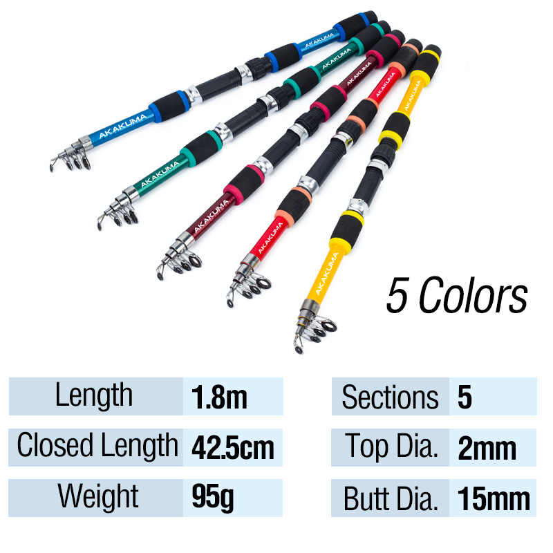 短节伸缩海竿远投竿抛竿钓鱼竿单杆玻璃钢硬调钓鱼竿渔具跨境