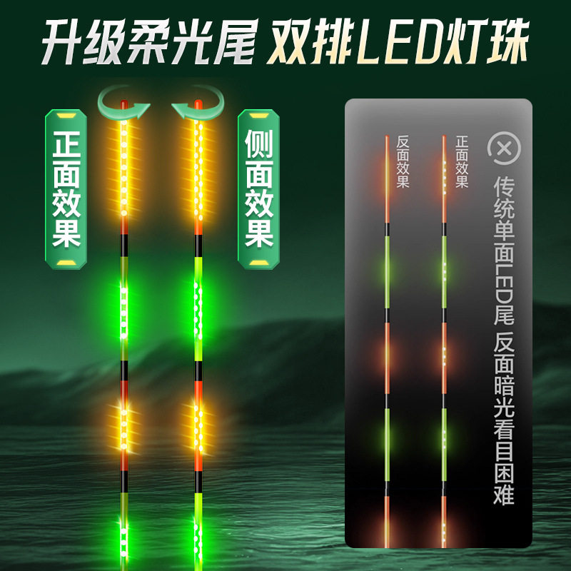 麦其OLED高清醒尾咬钩变色夜光漂日夜两用电子漂高亮浮漂夜钓鱼漂