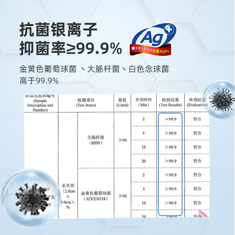爱丽思宠物湿巾厚型80片爱丽丝猫咪狗狗可擦眼泪痕含银离子祛异味