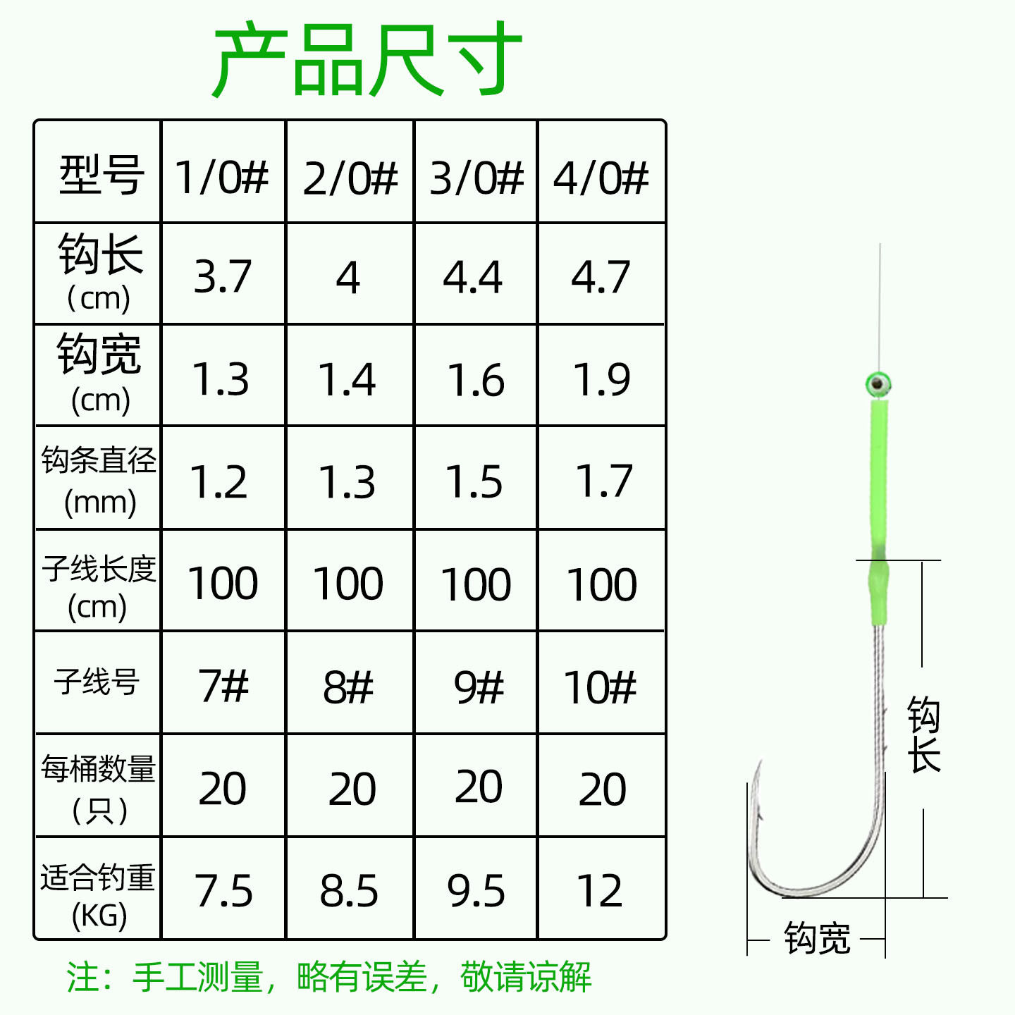 塑料桶包装绑好直柄长柄双背刺黄姑钩皇姑鱼钩白米子钩子线成品钩