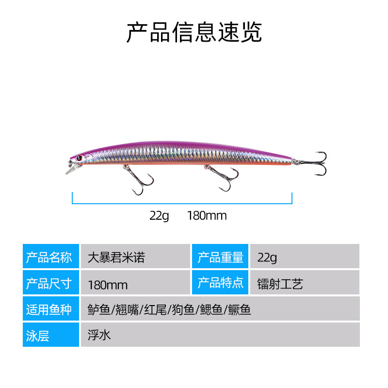 路亚饵跨境浮水180mm22g大暴君米诺仿真路亚硬饵拟饵假饵渔具