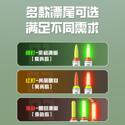 川泽奶嘴漂盘车冲钓浮漂咬钩变色夜光漂日夜两用溪流鱼漂走水