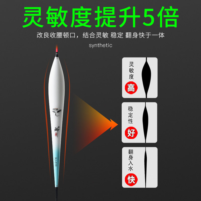铭铮红绿尾鱼漂小碎目鲫鱼漂高灵敏阴天尾加粗醒目抗风浪纳米浮漂