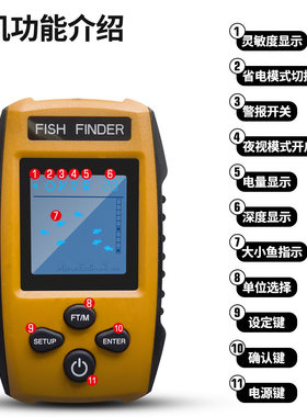智能有线垂钓探鱼器 100米探测深度 适用各种场景 厂家一件代发