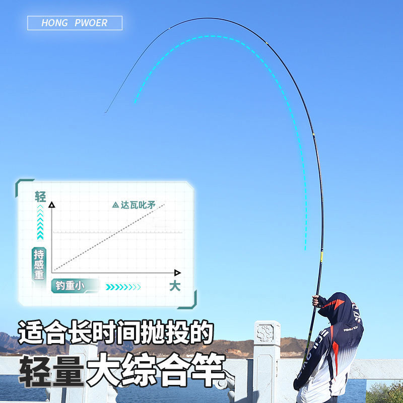 达瓦正品碳素钓鱼竿手杆超轻超硬28调19调鲫鱼竿台钓渔竿渔具