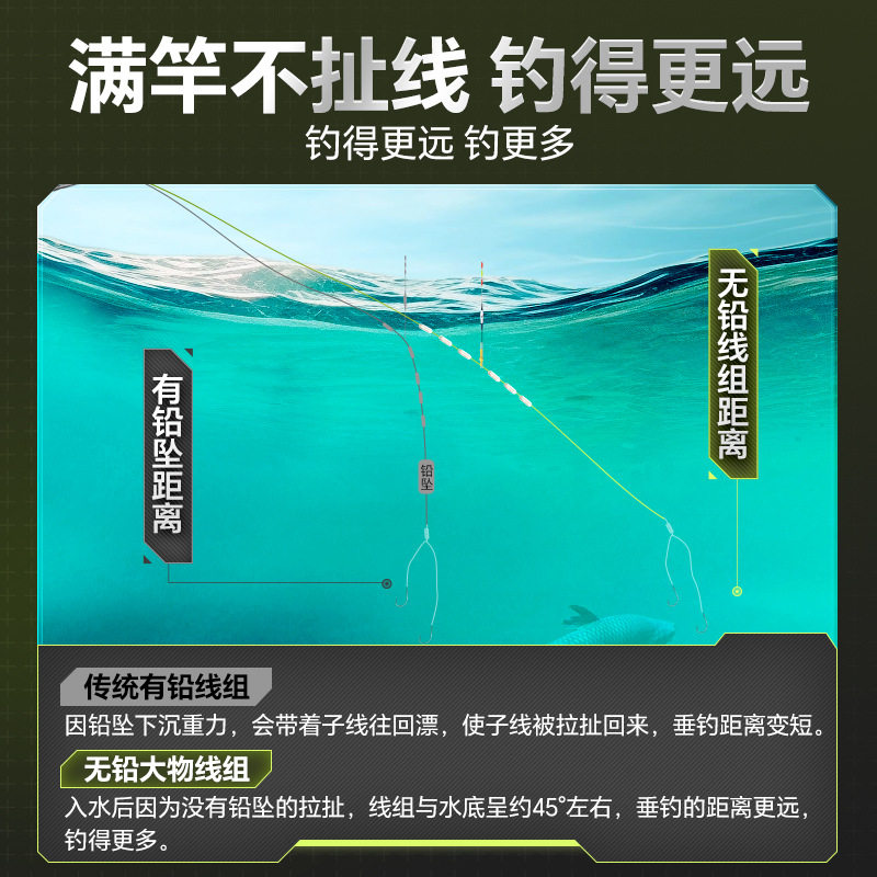 小凤仙无铅大物线组大力马主线青草鲤专用跑铅主成品绑好鱼线渔具