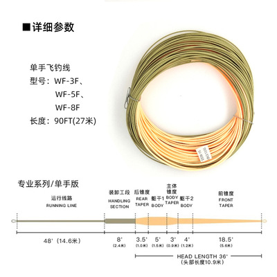 单手Single Handed Spey 溪流飞钓滚抛远投浮水飞蝇钓鱼主线飞钓