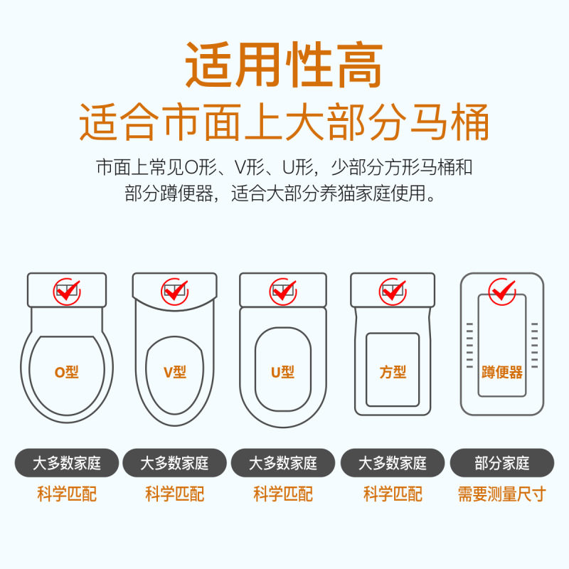 新款宠物用品五代猫猫厕所训练器猫用如厕马桶坐便器猫砂盆训练垫