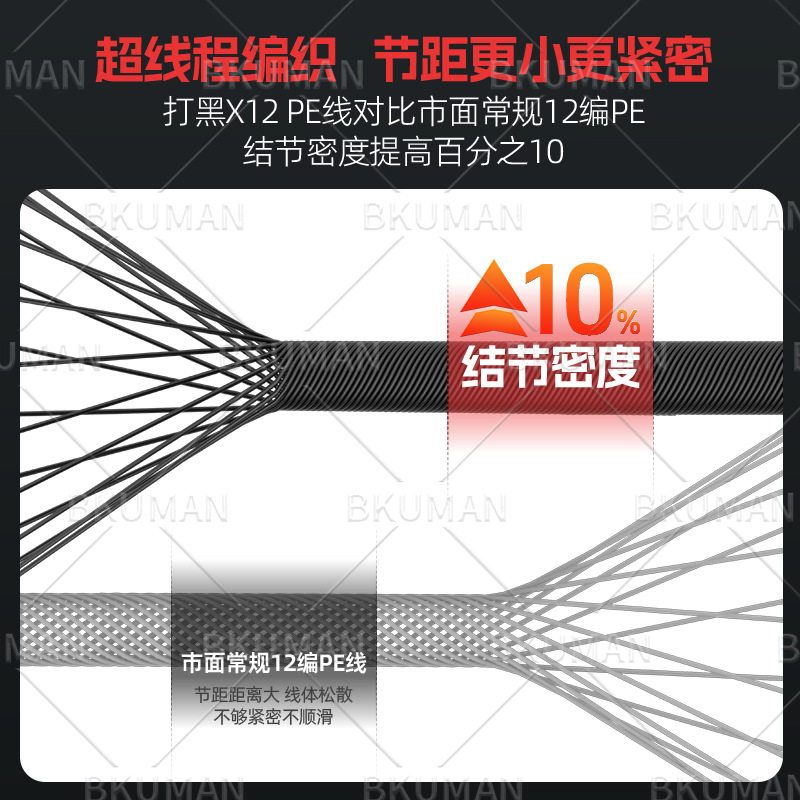 线盒款不褪色X12黑色打黑雷强PE线路亚专用主线超顺滑大力马鱼线