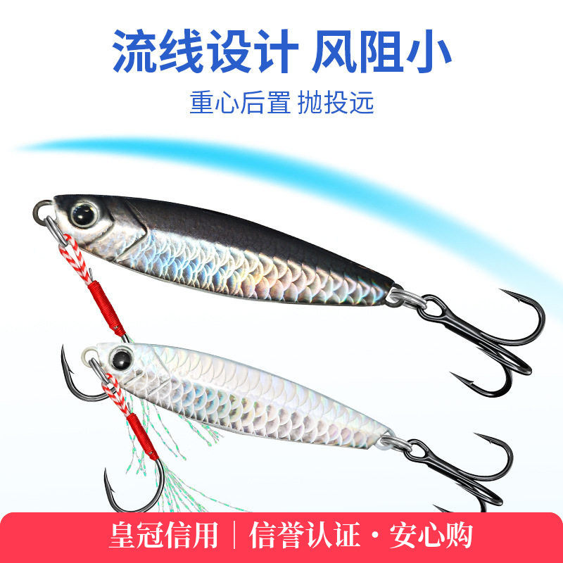 铁板饵路亚饵鱼鳞纹马牌铁板远投钓翘嘴鲈鱼鳜仿真假饵户外钓鱼饵