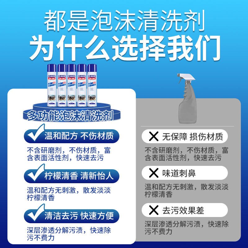 汽车车内用品多功能泡沫清洗剂玻璃顶棚内饰清洁剂座椅去污洗车液