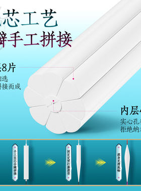 小凤仙去壳孔雀羽毛浮漂鱼漂黑坑竞技漂醒目细尾加粗尾轻口鲫鱼漂