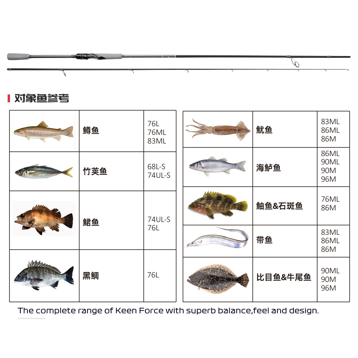NOEBY诺比锐袭泛用远投路亚竿入门级综合鱼竿碳素竿淡海水钓鱼竿