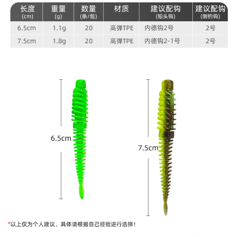 路亚浮水反螺纹针尾软饵倒钓鲈鱼泥鳅假饵黑坑鳜鱼翘嘴软虫饵