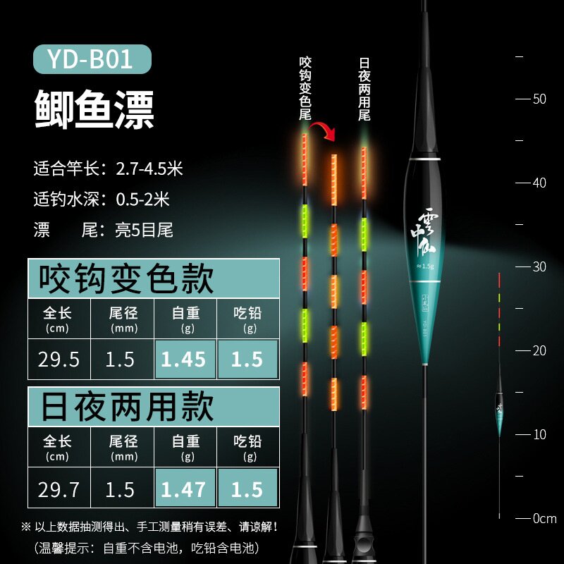 小凤仙电子漂大物夜光漂咬钩变色鱼漂日夜两用浮漂渔具全套鲫鱼漂