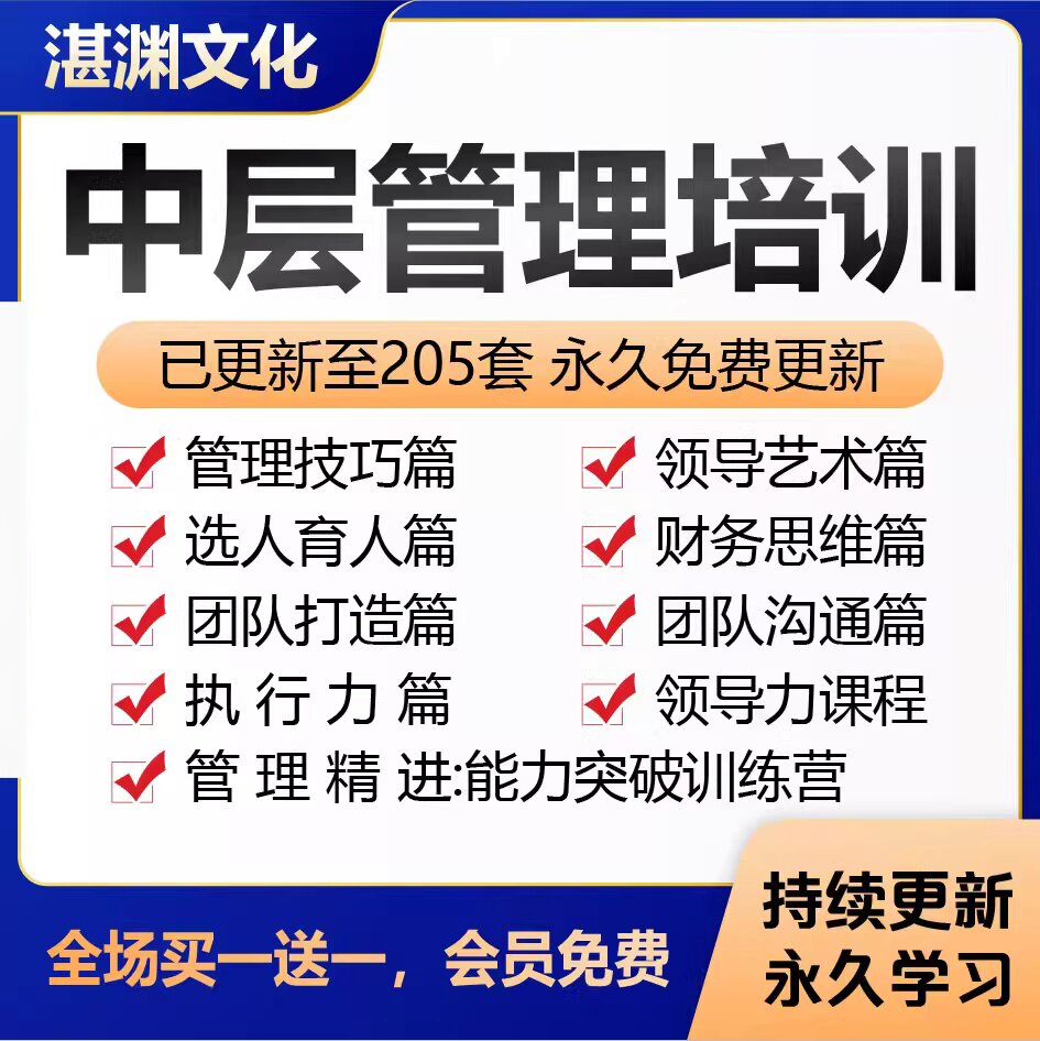 中层管理培训上下级沟通技巧团队建设协作职场领导力PPT视频课程