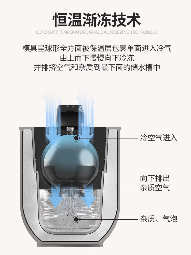 Craft Perfect Clear Ice Spheres! Ankou Bubble-Free Whiskey Mold - Taobao product photo 4