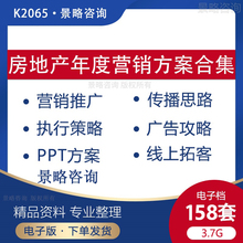 2017-2024年房地产项目年度营销推广策略汇报执行PPT策划方案提报