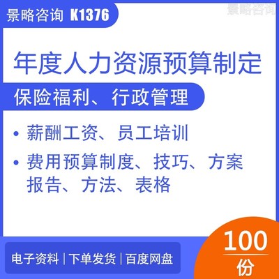 HR人力资源行政管理工作年度费用预算制定技巧方案报告计划策略