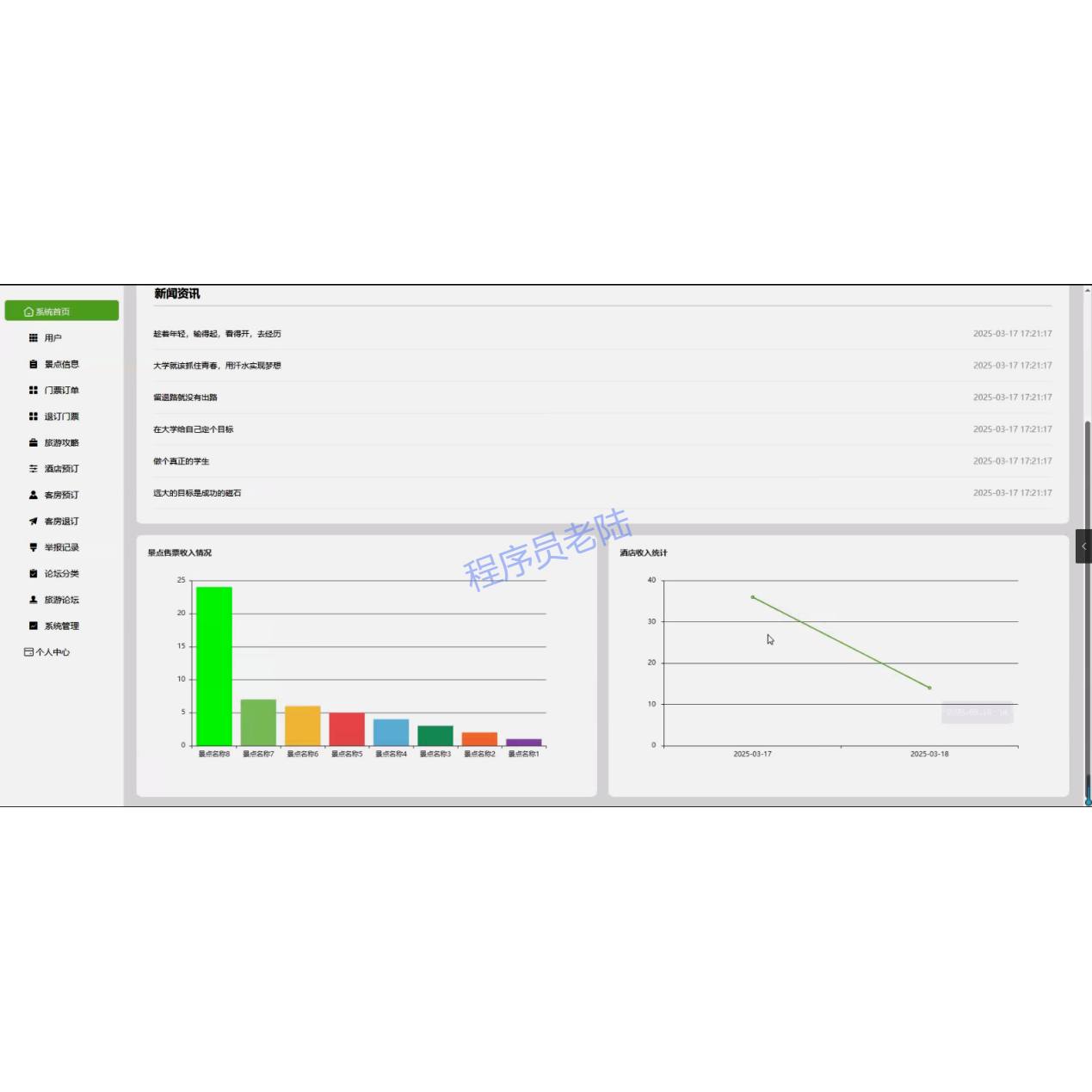 景点宣传管理系统｜java｜springboot｜vue｜mysql｜万字文档
