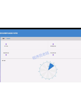 文化宣传小程序｜java｜springboot｜uniapp｜mysql｜万字文档