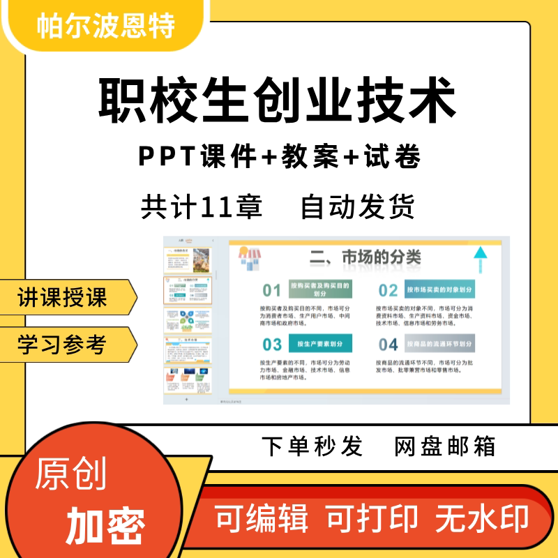 职校生创业技术PPT课件教案试卷题讲备课团队市场调
