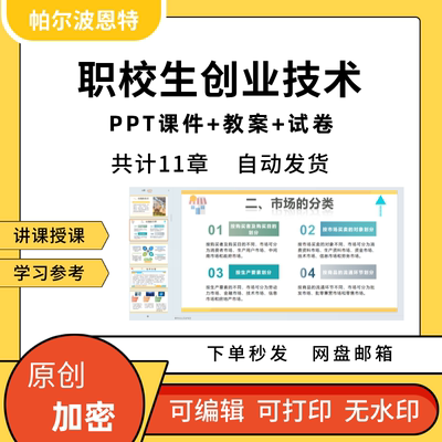 职校生创业技术PPT课件教案试卷题讲备课团队市场调