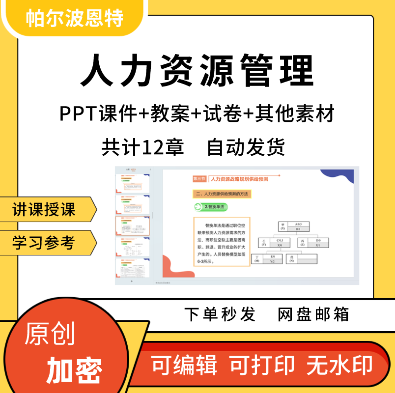 人力资源管理PPT课件教案详案试卷题讲课备课培训与