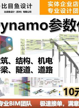 Dynamo参数化dy建模脚本电池revit插件定制C#pyC二次开发bim程序