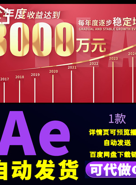 红色震撼大气企业数据展示公司年报项目数据图表数字动画AE模板