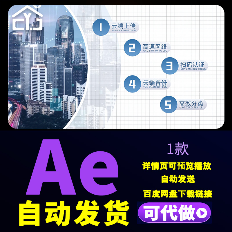 蓝色商务企业图文分类动画展示智能新时代科技企业行业架构AE模板