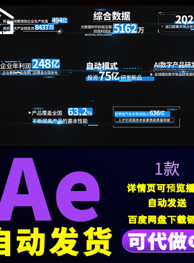 蓝色企业新产业生产总值大事件时代产品研发数据文字字幕AE模板