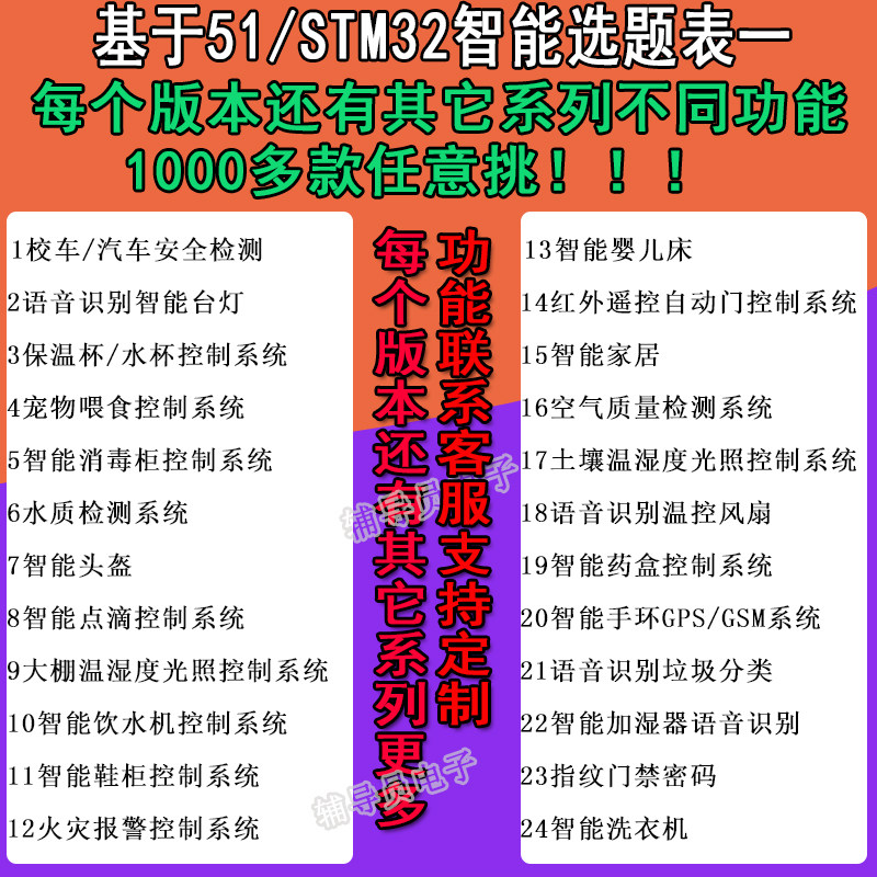 基于单片机大创竞赛课题选表设计