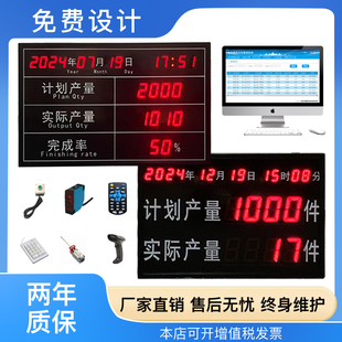 定制车间生产管理数码电子看板ModbusRTU流水线信号PLC显示屏直销