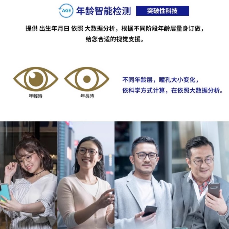 定制蔡司ZR镜片数码型防蓝光1.74超薄多焦点渐进近视眼镜片