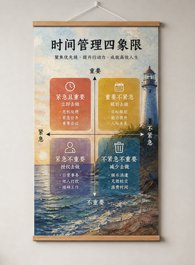 时间管理四象限挂画书房办公室客厅装饰画励志新中式卷轴墙面新款