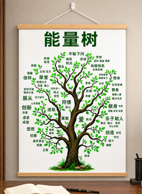 儿童书房励志积极正能量挂画卷轴