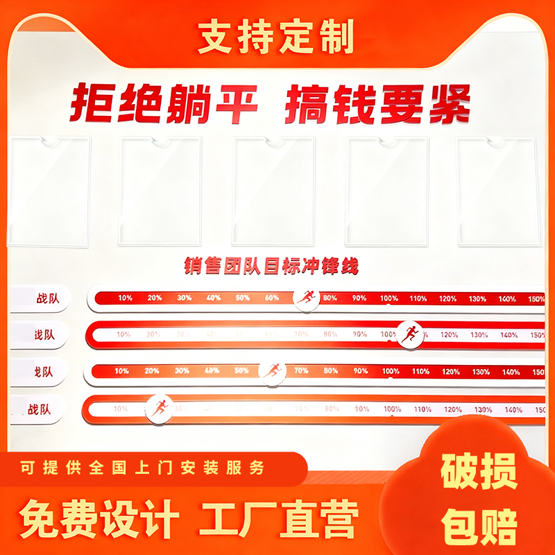 业绩进度条pk榜销售龙虎榜排行荣誉榜优秀员工风采展示3d立体定制