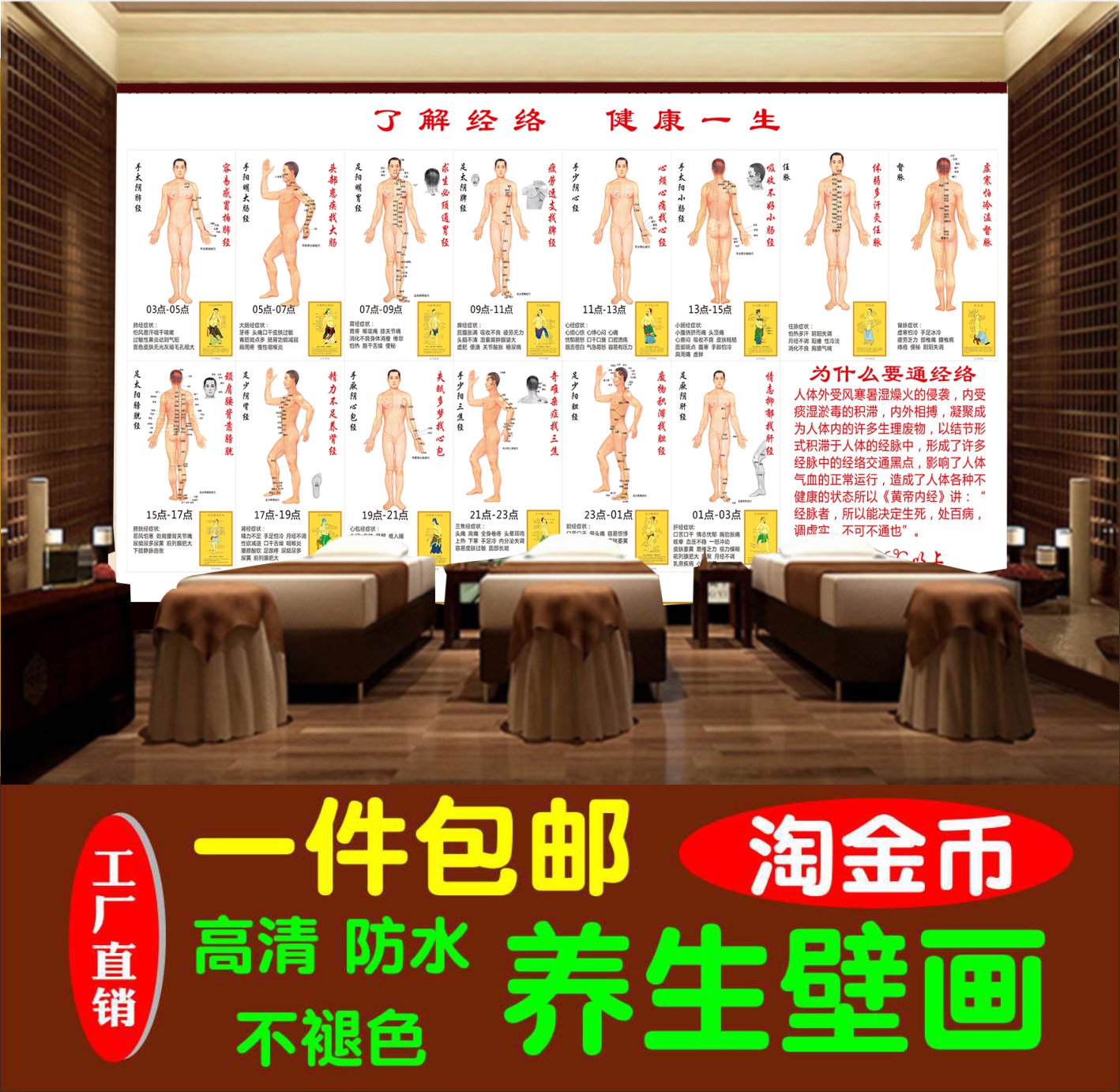 人体标准经针灸大挂图十四经络穴位图正经皇帝内经高清大海报图解