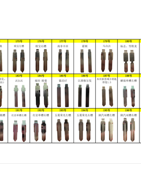 VVDI KD子机178-197号专用中定位电镀钥匙头 奇诺子机专用折叠头