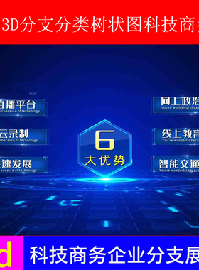 震撼大气数据3D分支分类树状图科技商务企业公司蓝色ed模板