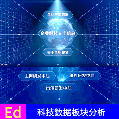 3D蓝色科技数据板块分析展示分类树状图公司企业ED模板EDIUS片头