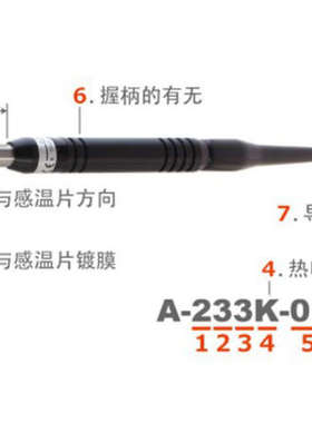 日本进口ANRITSU安立温度计传感器BSS-51E BSS-51K-100-TC1-ASP