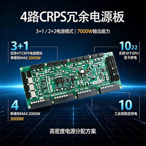 4CRPS冗余电源背板3+1/2+2多GPU