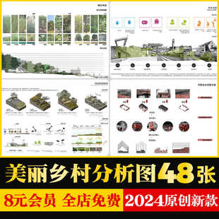 美丽乡村振兴旅游农村改造现状前期人口人群活动分析图psd分层PS