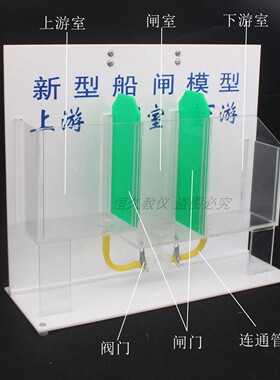 物理科学演示用二级船闸模型结构与工作原理连通器实验亚克力材质