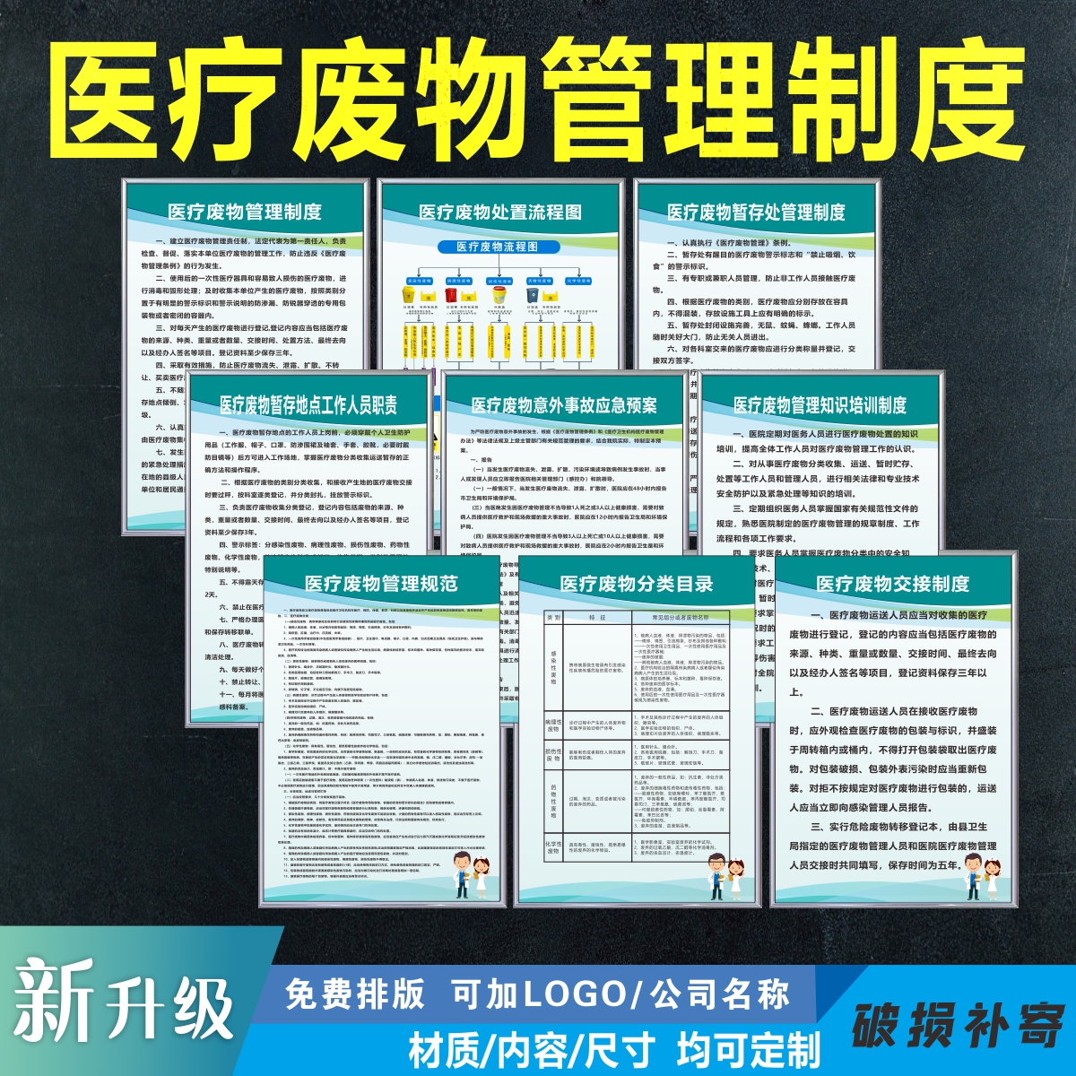 医疗废物管理制度牌暂存处标识贴
