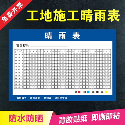 工地施工晴雨表天气变化标志牌