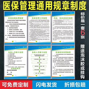 医疗医保管理制度牌参保人员刷卡流程进销存违规处理规章KT板贴图
