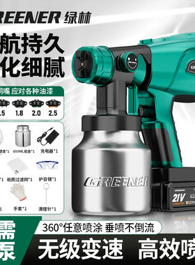 绿林无极变速电动油漆乳胶漆专用
